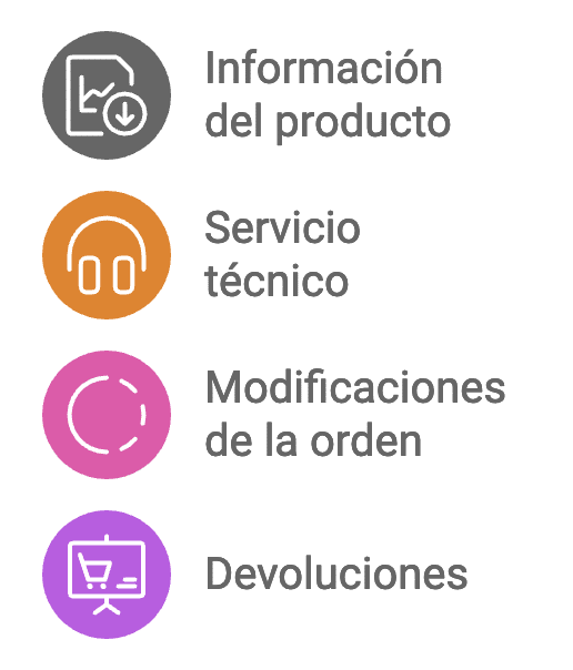 Cecotec Servicio postventa