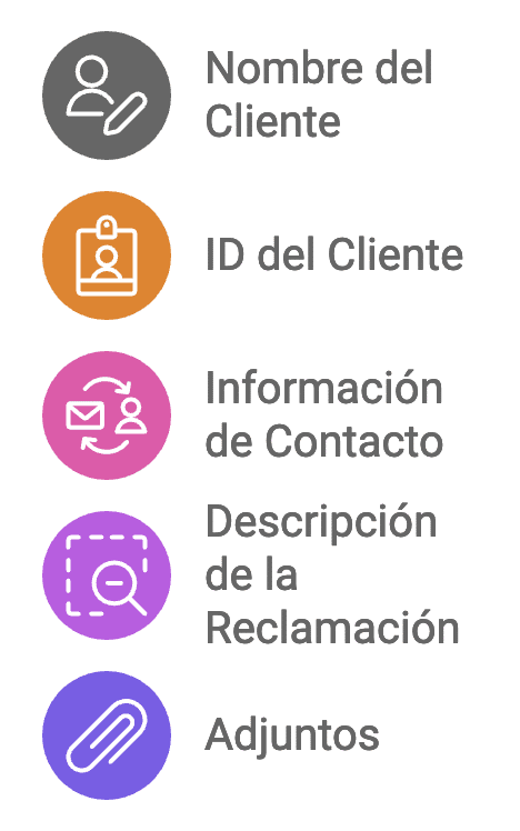 Ibercaja formulario online